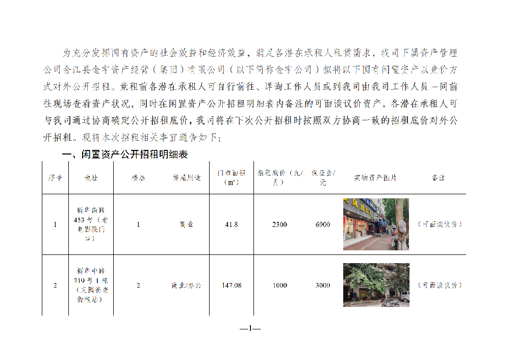 2025年8月閑置資產(chǎn)招租公告_01.png